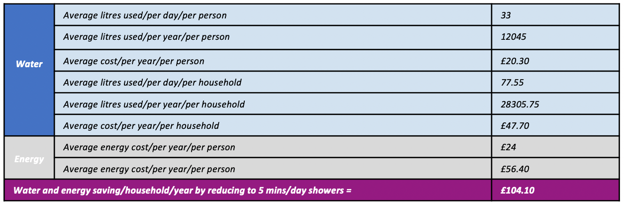 Substantiation Table 2 .png